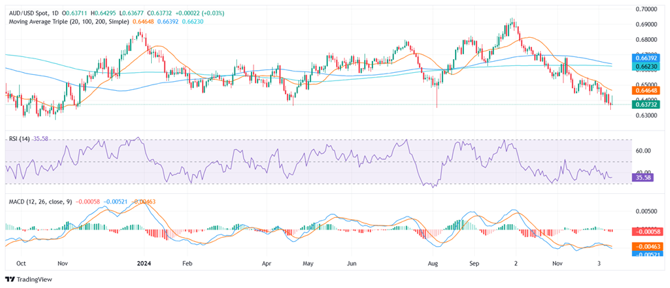 兴证策略：资金共识下，两条主线交相辉映