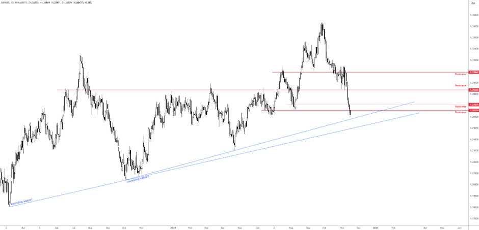 IDC:2024年中国IT安全软件市场规模为283.0亿元人民币 同比增长1.8%