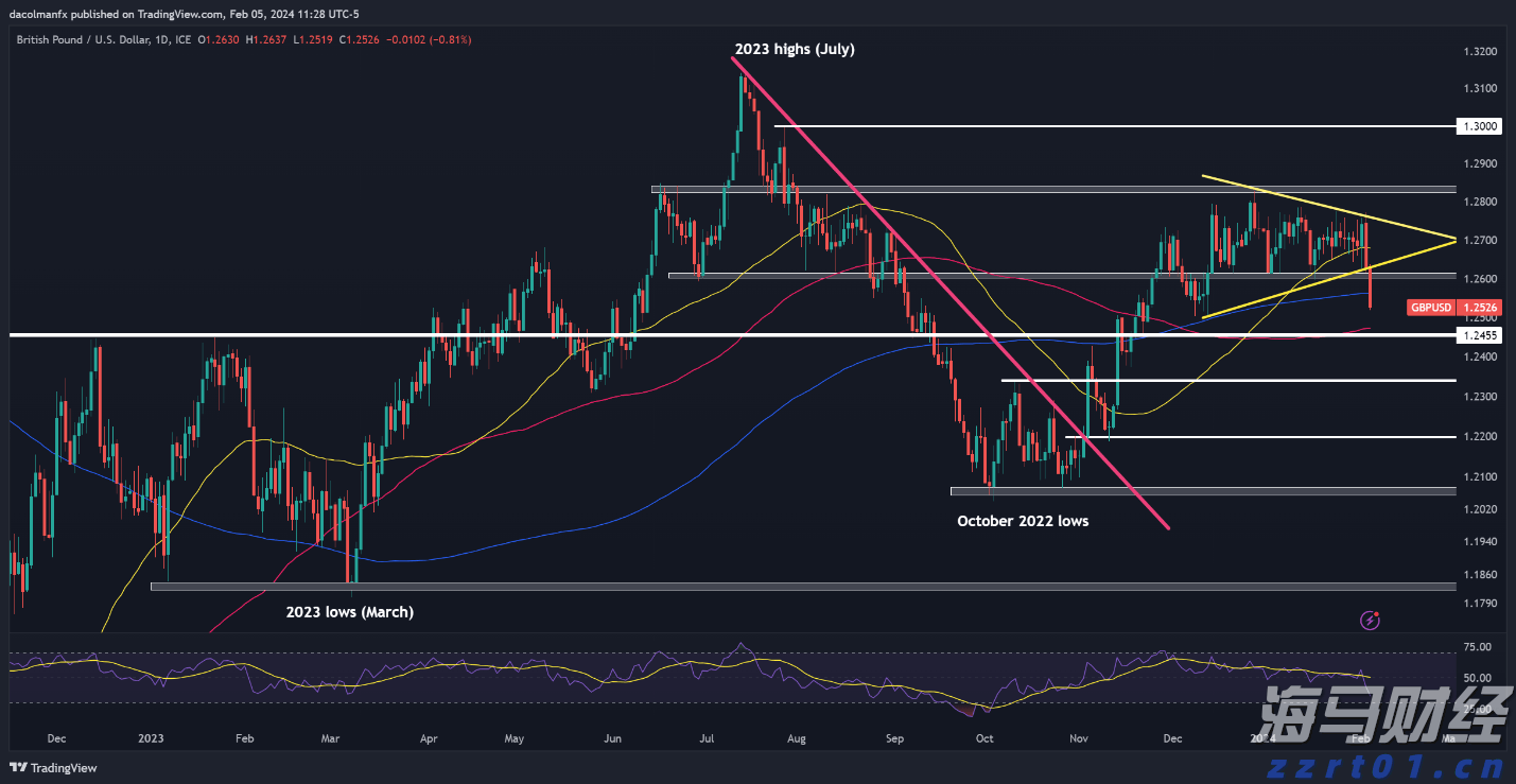 全省边检机关首个无人机自动机场建成