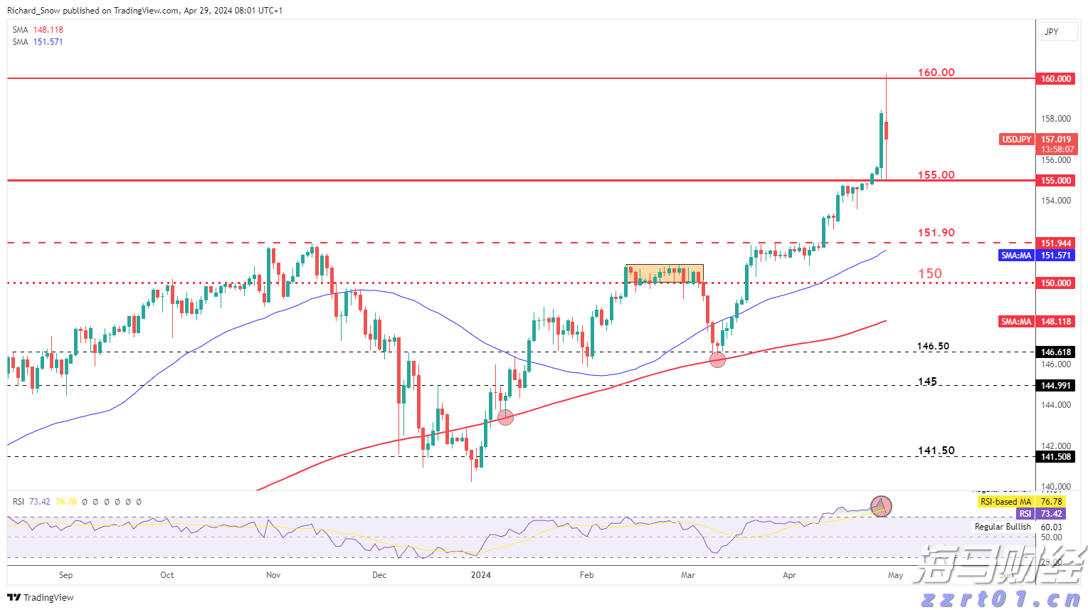 凉是凉了,但不是你要的秋凉!今晚至后天,梅州有大雨...
