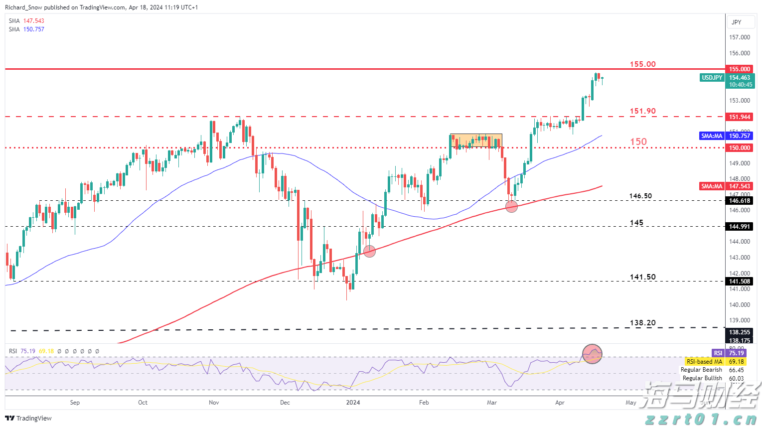 9月5日6时起,广州南站启用东广场巡游出租车场