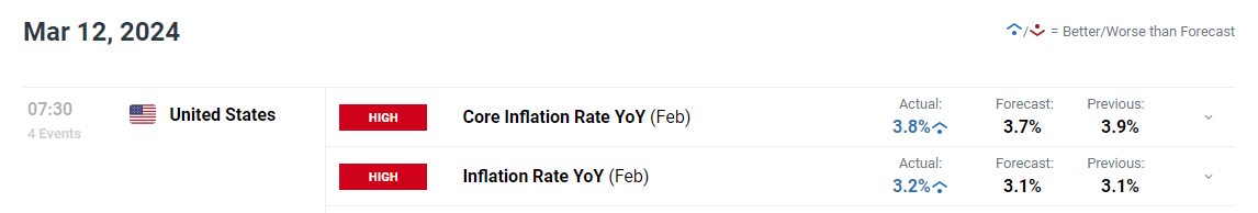 A股收评 | A股持续反弹 沪指收涨0.96%创年内新高!算力硬件股表现强劲